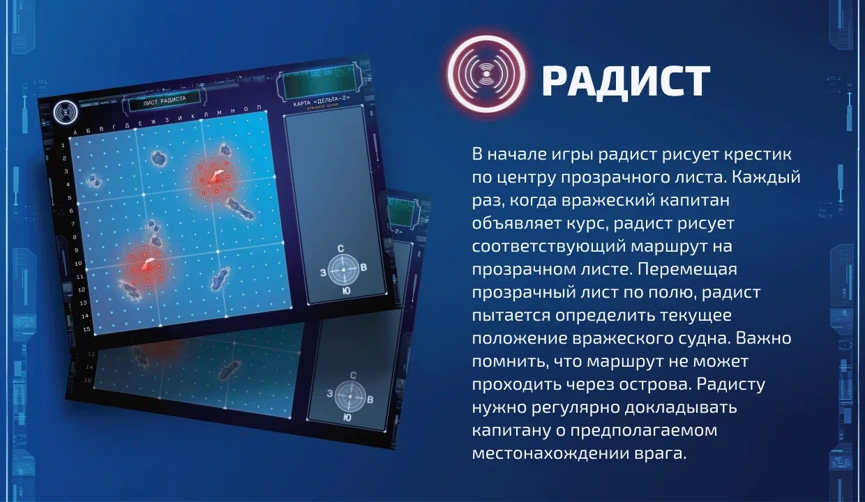 Настольная игра Капитан Сонар, 2-е издание купить в в магазине Знаем Играем  по выгодной цене. Описание, правила, отзывы