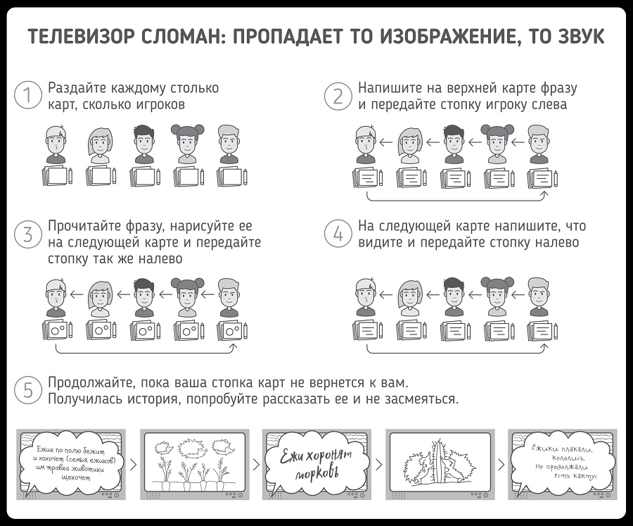 TV_prozess.jpg TV_prozess.jpg